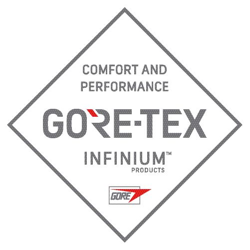 What are GORE-TEX laminates limits?
